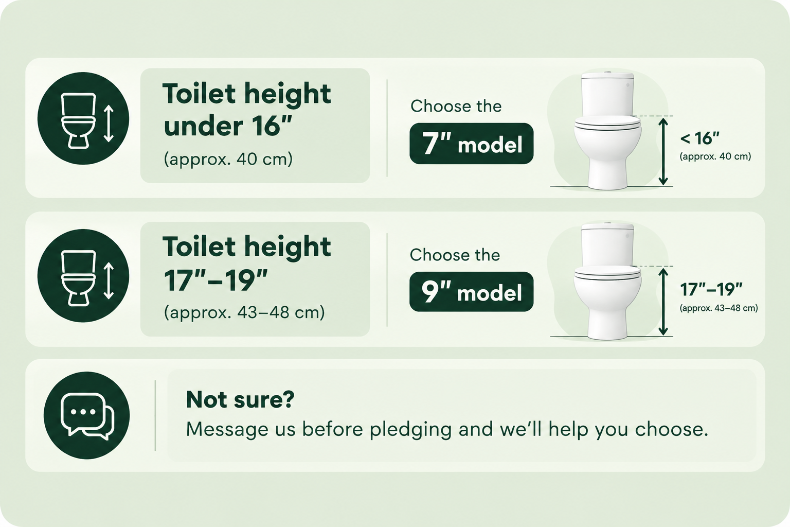 Toilet height guide: choose the seven-inch model for toilets under sixteen inches, or the nine-inch model for toilets seventeen to nineteen inches