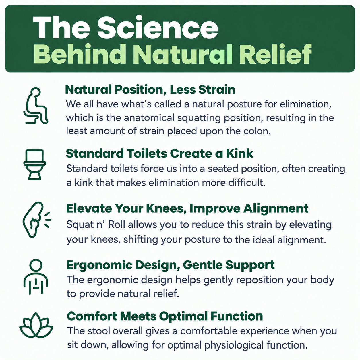 The science behind natural relief: natural position, less strain; elevate your knees and improve alignment